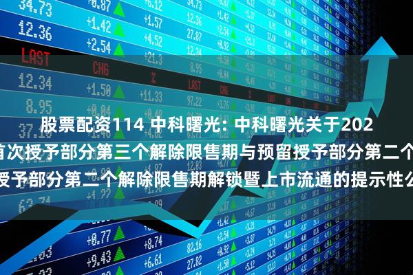 股票配资114 中科曙光: 中科曙光关于2021年限制性股票激励计划首次授予部分第三个解除限售期与预留授予部分第二个解除限售期解锁暨上市流通的提示性公告内容摘要